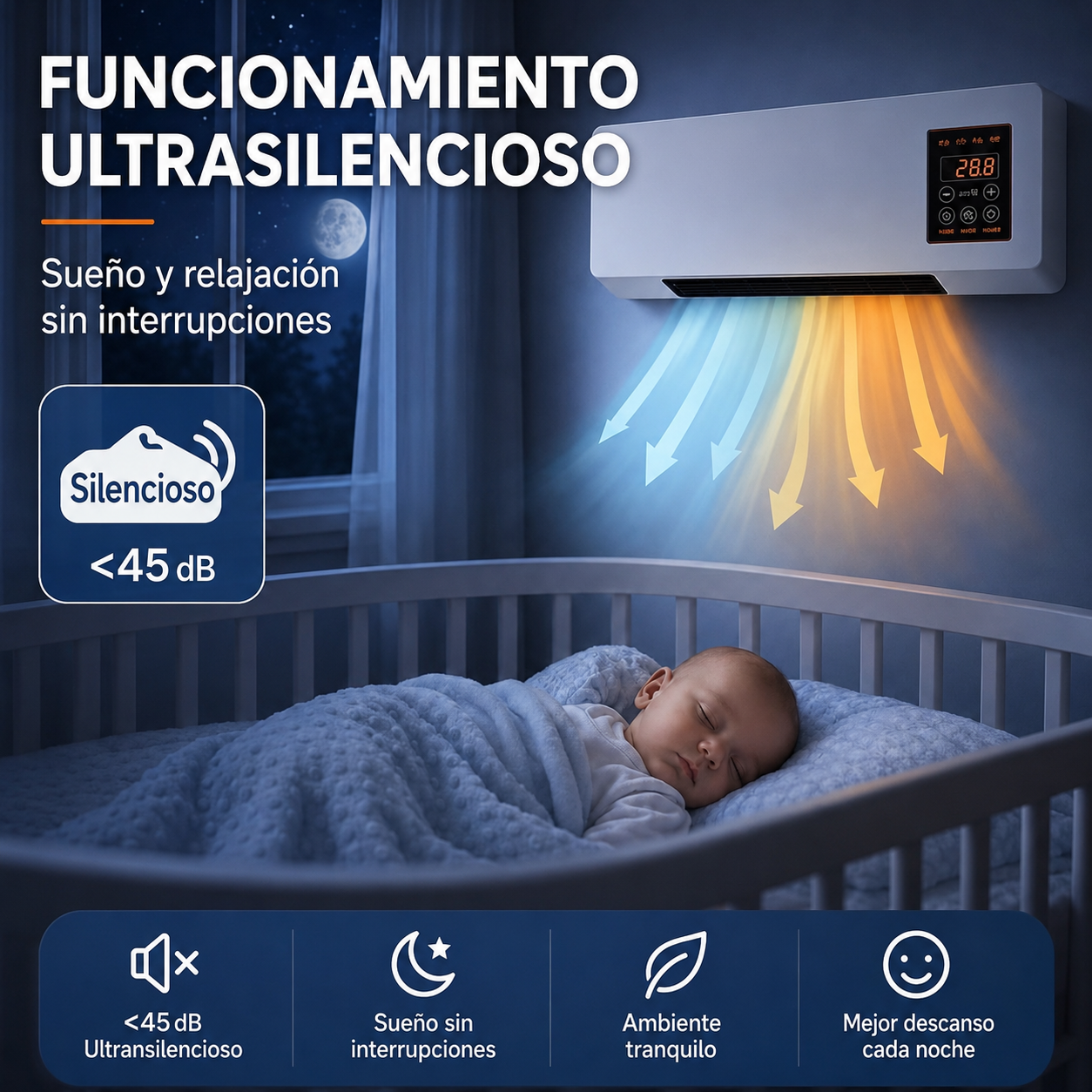 Ventilador de Pared 2 en 1 Frío/Calor con Mando/ 1800W