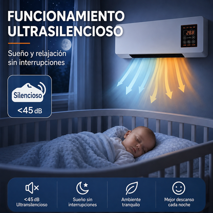 Ventilador de Pared 2 en 1 Frío/Calor con Mando/ 1800W