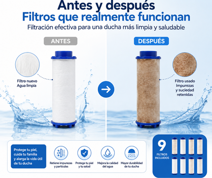 Pack de 9 Filtros de Repuesto para Cabezal de Ducha