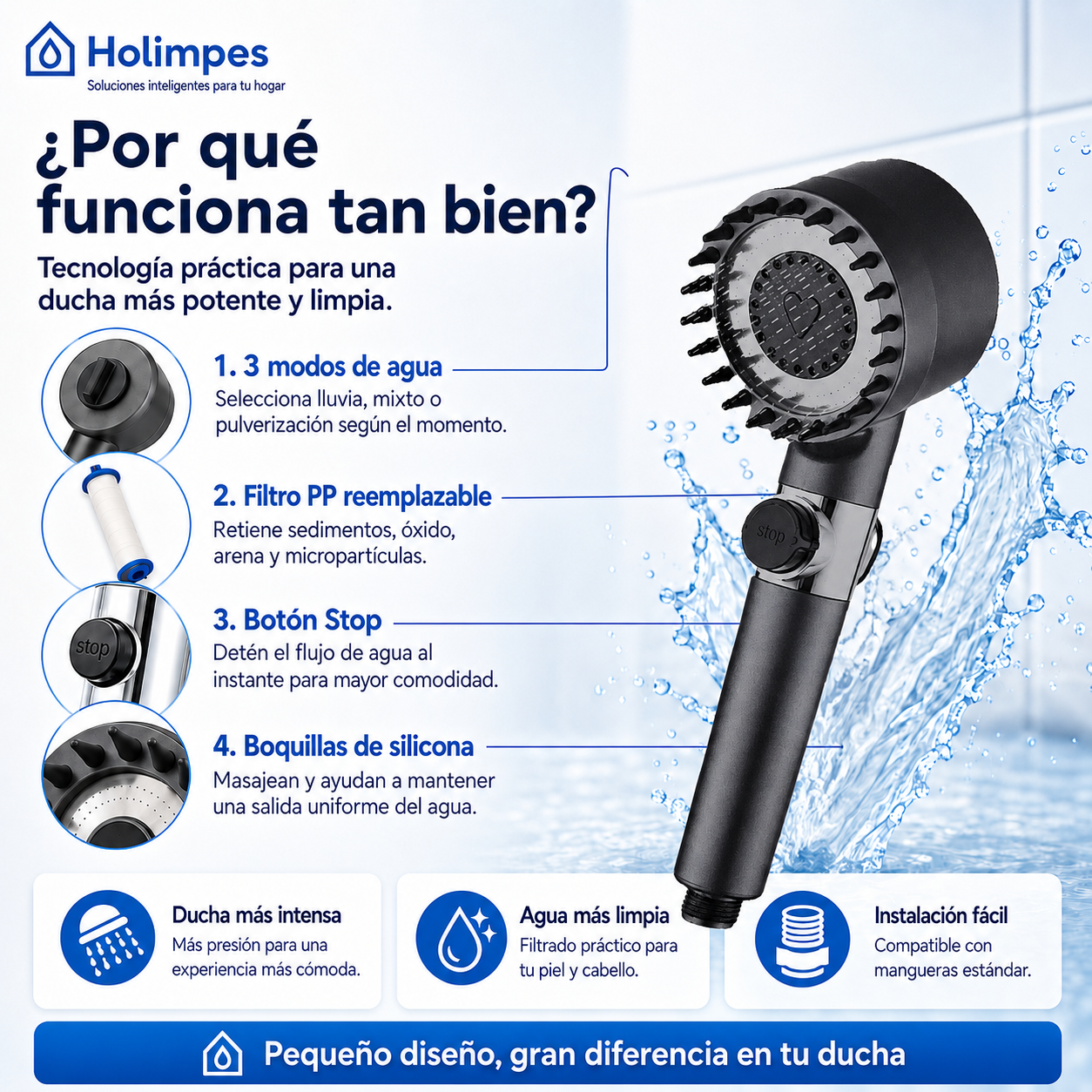 Cabezal de ducha de alta presión con filtro