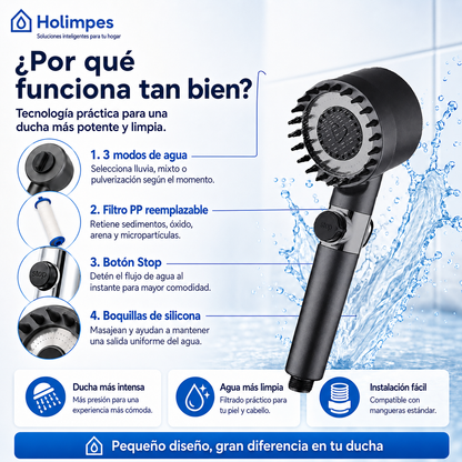 Cabezal de ducha de alta presión con filtro